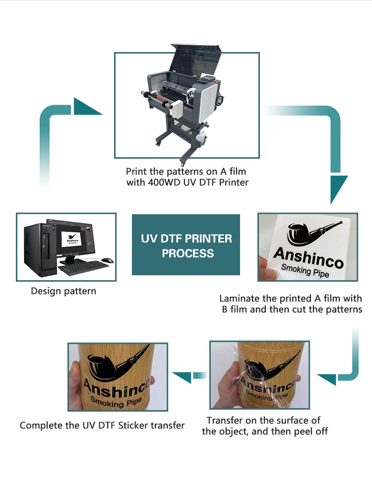 A3 UV Dtf Printer 3D Crystal Cold Transfer Label Sticker Printing Machine for Gift Packaging Box